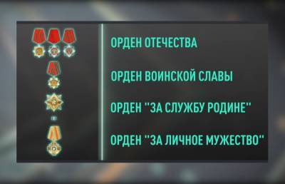 Личные знаки отличия в Беларуси. Что они означают и как их заслужить? - ont.by - Белоруссия