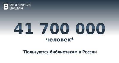 Число пользователей библиотек в России составило 41,7 млн человек — это много или мало? - realnoevremya.ru - Россия