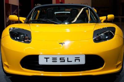 Виноват биткоин: динамика акций Tesla отстала от Big Tech - smartmoney.one - США