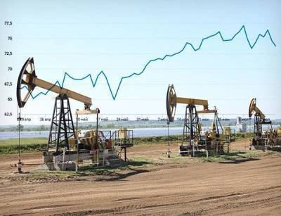 Нефть теряет импульс роста - smartmoney.one - США - Ирак - Эмираты