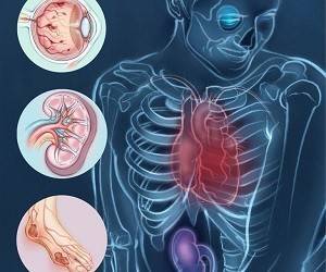 15 важных показателей, которые следует знать, чтобы поддержать здоровыми мозг и тело - goodnews.ua - США - New York
