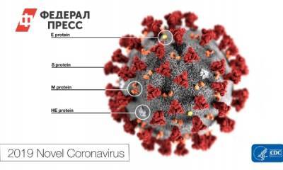 Тедрос Адханом Гебрейесус - В ВОЗ допустили лабораторное происхождение COVID-19 - fedpress.ru - Москва - Китай - Ухань