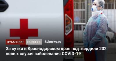 За сутки в Краснодарском крае подтвердили 232 новых случая заболевания COVID-19 - kubnews.ru - Анапа - Сочи - Краснодарский край - Краснодар - Красноармейск - Павловск - район Темрюкский - Курганинск - район Динский - Апшеронск - Абинск