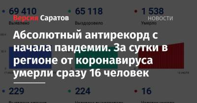 Абсолютный антирекорд с начала пандемии. За сутки в регионе от коронавируса умерли сразу 16 человек - nversia.ru - Россия - Саратовская обл.