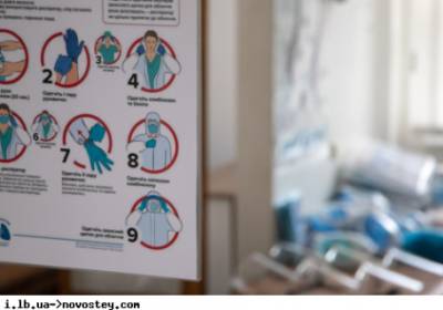 За сутки в Украине зафиксировали 623 новых случая ковида - ukrpost.biz - Украина