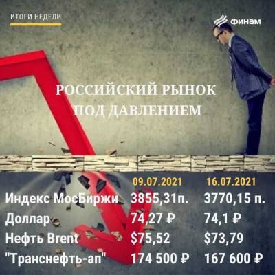 Итоги пятницы, 16 июля: Российские инвесторы не хотят рисковать - smartmoney.one