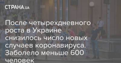 После четырехдневного роста в Украине снизилось число новых случаев коронавируса. Заболело меньше 600 человек - strana.ua - Украина - Киев