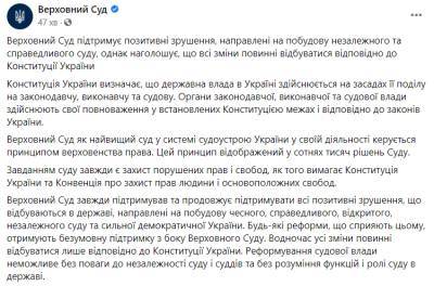 Владимир Зеленский - Александр Тупицкий - Верховный суд ответил на критику Офиса президента решение о Тупицкого - narodna-pravda.ua - Украина