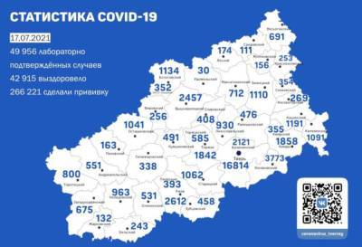 В Твери +96 зараженных. Карта коронавируса в Тверской области за 17 июля - afanasy.biz - Тверь - Тверская обл. - округ Весьегонский - округ Лесной - округ Андреапольский - округ Западнодвинский - округ Оленинский