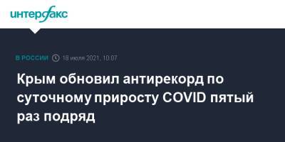 Сергей Аксенов - Крым обновил антирекорд по суточному приросту COVID пятый раз подряд - interfax.ru - Москва - Крым