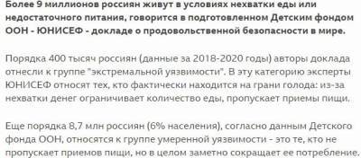 Россия - страна победившая голод - newsland.com - Россия - Украина