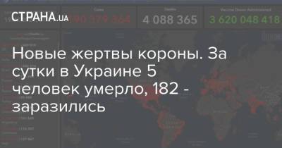 Новые жертвы короны. За сутки в Украине 5 человек умерло, 182 - заразились - strana.ua - Украина - Киев - Киевская обл. - Харьковская обл. - Одесская обл. - Житомирская обл.