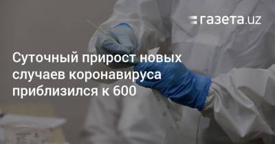 Число новых случаев коронавируса приблизилось к 600 - gazeta.uz - Узбекистан - Ташкент