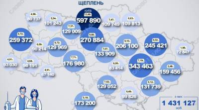 Карта вакцинации: ситуация в областях Украины на 19 июля - ru.slovoidilo.ua - Украина - Киев - Одесская обл.