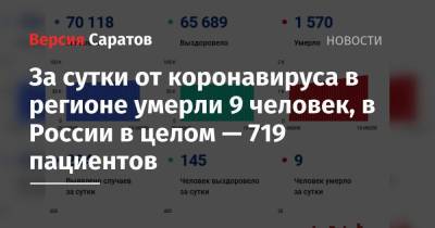 За сутки от коронавируса в регионе умерли 9 человек, в России в целом — 719 пациентов - nversia.ru - Россия - Саратовская обл.