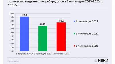 Алексей Волков - В России за полгода выдано 7,62 млн потребительских кредитов - delovoe.tv - Москва - Россия - Санкт-Петербург