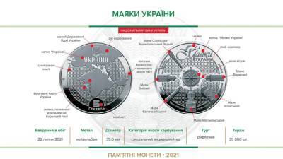 Нацбанк Украины выпустил новую монету с Крымом - crimea.ria.ru - Украина - Крым - Симферополь