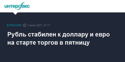Рубль стабилен к доллару и евро на старте торгов в пятницу - interfax.ru - Москва - США