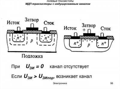 Ответ на пост «Говорят техпроцесс - НЕНАСТОЯЩИЙ!» Говорят техпроцесс - НЕНАСТОЯЩИЙ! - skuke.net - Интересно