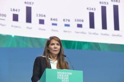 Анна Попова - Анастасия Ракова - Власти Москвы поставили точку в вопросе введения локдауна - lenta.ru - Москва - Россия