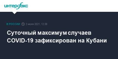 Суточный максимум случаев COVID-19 зафиксирован на Кубани - interfax.ru - Москва - Россия - Сочи - Краснодарский край - Краснодар