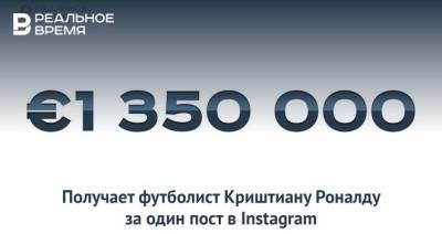 Максим Платонов - Криштиану Роналду - Ариана Гранде - Лионель Месси - За один пост в Instagram футболист Криштиану Роналду получает €1,35 млн — это много или мало? - realnoevremya.ru - Португалия