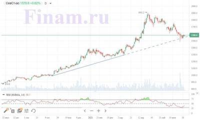 Несмотря на пошлины "Северсталь" останется интересной для инвесторов - smartmoney.one - Россия