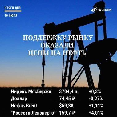 Елен Кожухов - Итоги вторника, 20 июля: Рынок РФ сумел подрасти на общей волне восстановления - smartmoney.one - Россия