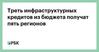 Владимир Путин - Марат Хуснуллин - Треть инфраструктурных кредитов из бюджета получат пять регионов - smartmoney.one - Москва - Санкт-Петербург - республика Мордовия