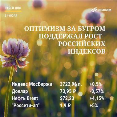 Итоги среды, 21 июля: На фондовые и сырьевые рынки вернулся оптимизм - smartmoney.one