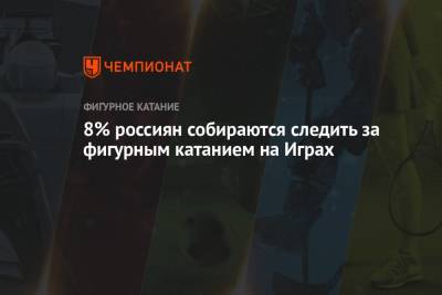 Есихидэ Суга - 8% россиян собираются следить за фигурным катанием на Играх - championat.com - Токио - Япония - Пекин