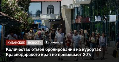 Вениамин Кондратьев - Количество отмен бронирований на курортах Краснодарского края не превышает 20% - kubnews.ru - Краснодарский край