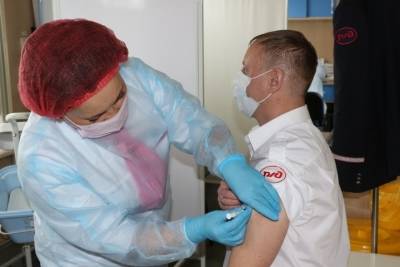 В клиниках РЖД-Медицина на СвЖД прививки от COVID-19 поставили 36 тысяч человек - eburg.mk.ru - Екатеринбург - Пермь - Свердловская обл. - Сургут - Югра - Пермский край