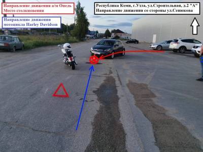 В Ухте женщина-водитель на Opel подрезала мотоцикл Harley-Davidson - komiinform.ru - респ. Коми