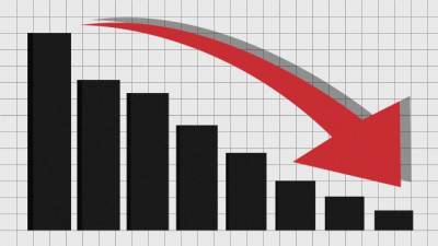 Минэкономразвития: годовая инфляция снизилась до 6,5% - delovoe.tv - Россия