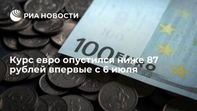 Курс евро опустился ниже 87 рублей впервые с 6 июля - ria.ru - Москва