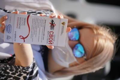 Акция Минздрава «Тест на ВИЧ: Экспедиция 2021» прошла на Кубани - vkurse.net - Краснодарский край