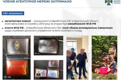 СБУ заблокировала сеть агентов ФСБ, среди которых были чиновники и правоохранители - kp.ua - Москва - Россия - Украина - Херсонская обл. - Донецкая обл.