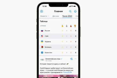 Россияне узнают самые обсуждаемые темы Олимпийских игр - lenta.ru - Токио - Япония