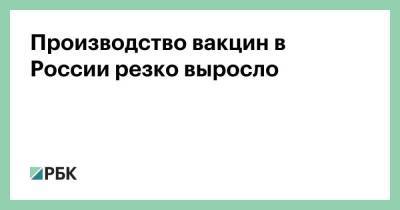 Производство вакцин в России резко выросло - smartmoney.one - Россия