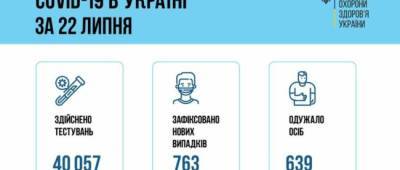 На Донетчине 79 новых случаев COVID-19 за сутки, на Луганщине 27, — МОЗ - w-n.com.ua - Украина - Киев