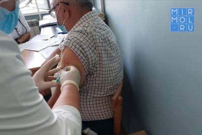 В Магарамкентском районе вакцинацию прошли около трех тысяч человек - mirmol.ru