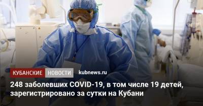 248 заболевших COVID-19, в том числе 19 детей, зарегистрировано за сутки на Кубани - kubnews.ru - Анапа - Сочи - Краснодарский край - Краснодар - Славянск - Красноармейск - Ейск - Геленджик - Белореченск - район Темрюкский - Северск - Курганинск - Тимашевск