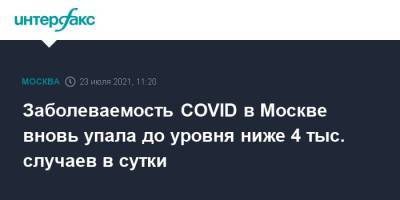 Владимир Смирнов - Заболеваемость COVID в Москве вновь упала до уровня ниже 4 тыс. случаев в сутки - interfax.ru - Москва - Россия