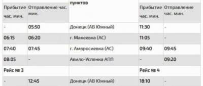 Автобусы из ОРДО на пропускной пункт «Успенка» возобновляют движение (расписание) - w-n.com.ua - Россия - Донецк