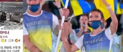 Команда Украины и авария на ЧАЭС: южнокорейский телеканал показал ассоциации со странами на открытии Олимпиады - w-n.com.ua - Норвегия - Украина - Токио - Италия - Корея - Tokyo