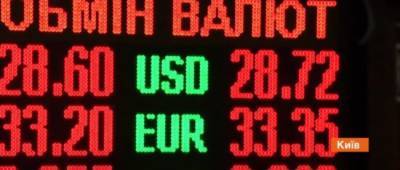 Андрей Гойлов - Эксперты рассказали, чего ждать от доллара до конца лета - w-n.com.ua - США - Украина