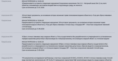 Алексей Копайгородский - Забитые стоки: Почему Сочи десятилетиями страдает от наводнений - reendex.ru - Сочи