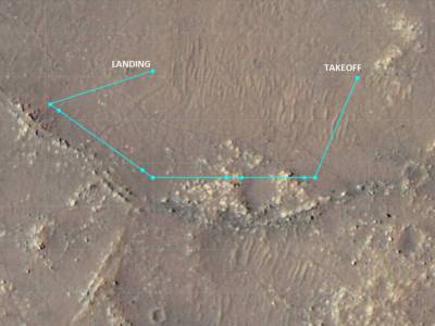 Вертолет NASA совершил свой самый долгий полет над Марсом на рекордной высоте - gordonua.com - Ukraine
