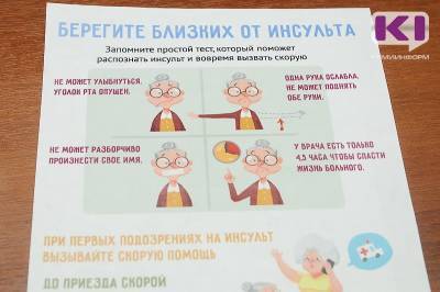 Инсульт: как предотвратить трагедию и помочь человеку - komiinform.ru - респ. Коми
